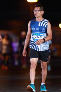 BIB: 
                            <button type="button" onclick="openModal(23405213)" class="btn btn-primary btn-sm float-right btn-popup" data-toggle="modal" data-target=".modal-high-quality">
                        <i class="fas fa-shopping-cart"></i> Add to Cart
                    </button>
                                            <button type="button" onclick="isThisMe(23405213, true)" class="btn btn-success btn-sm float-right btn-popup btn-isme hidden" data-toggle="tooltip" data-placement="bottom" title="นี่คือรูปของคุณใช่ไหม คลิกที่นี่เพื่อเอาเข้าอัลบั้ม">
                        <i class="fas fa-plus"></i> Add to album
                    </button>
                    <button type="button" onclick="isThisMe(23405213, false)" class="btn btn-warning btn-sm float-right btn-popup btn-isnotme hidden">
                        <i class="fas fa-ban"></i> Remove from album
                    </button>